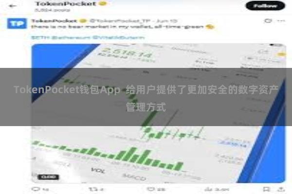 TokenPocket钱包App 给用户提供了更加安全的数字资产管理方式